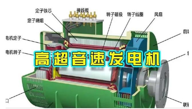 安定颠覆你对发电方式的认知！中国革命性发电机公开揭秘 